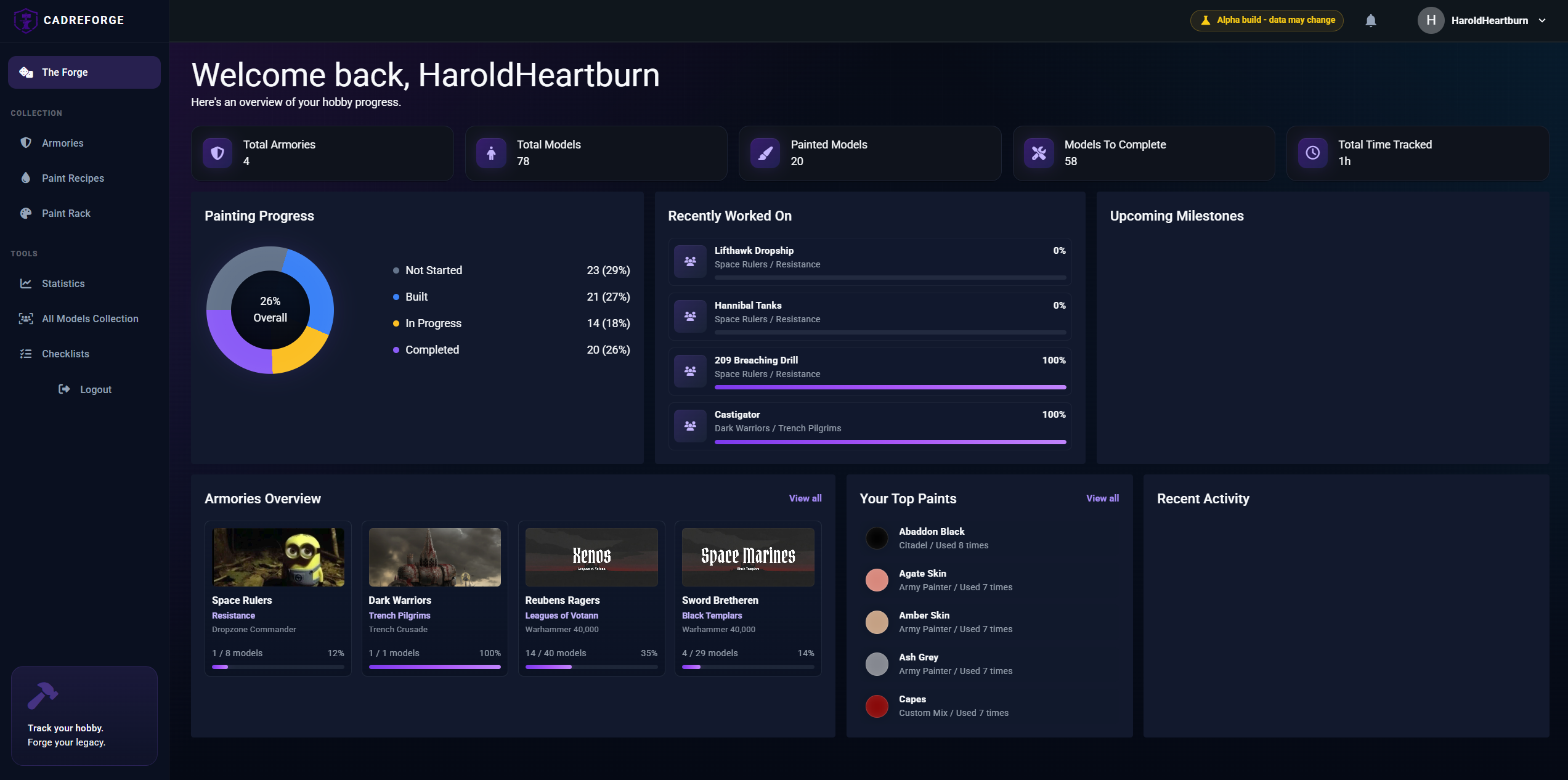 CadreForge dashboard overview
